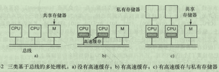 屏幕截图 2020-12-24 145430